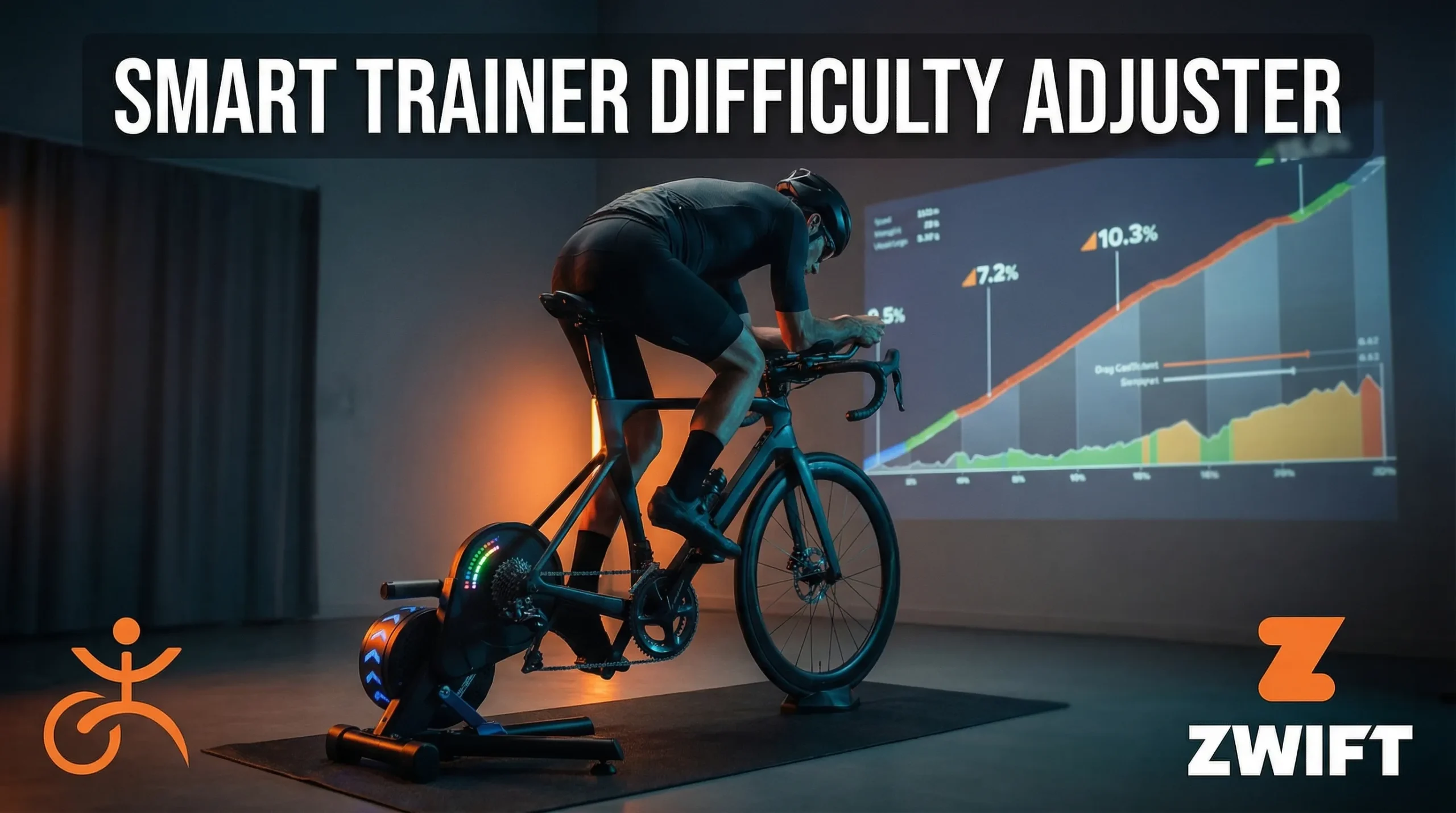 Smart Trainer Difficulty Adjuster for Zwift